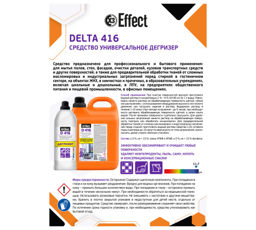 Универсальное средство дегризер Дельта 416, 0,5 л, Effect 15280-0,5